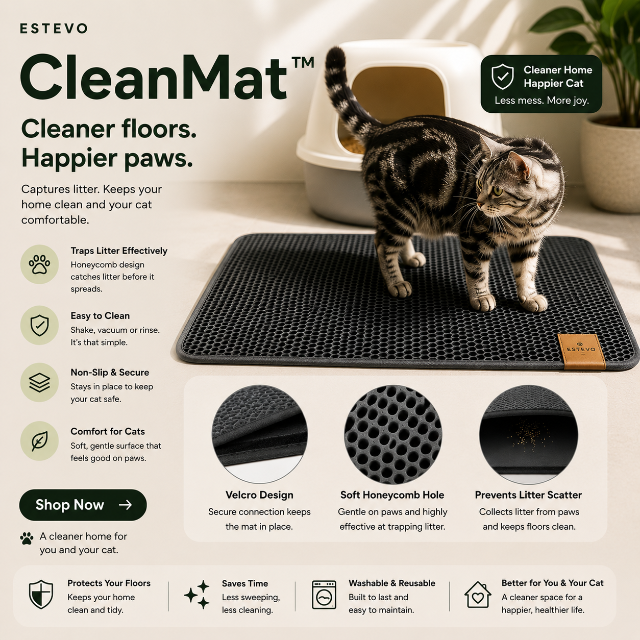 ESTEVO CleanMat™